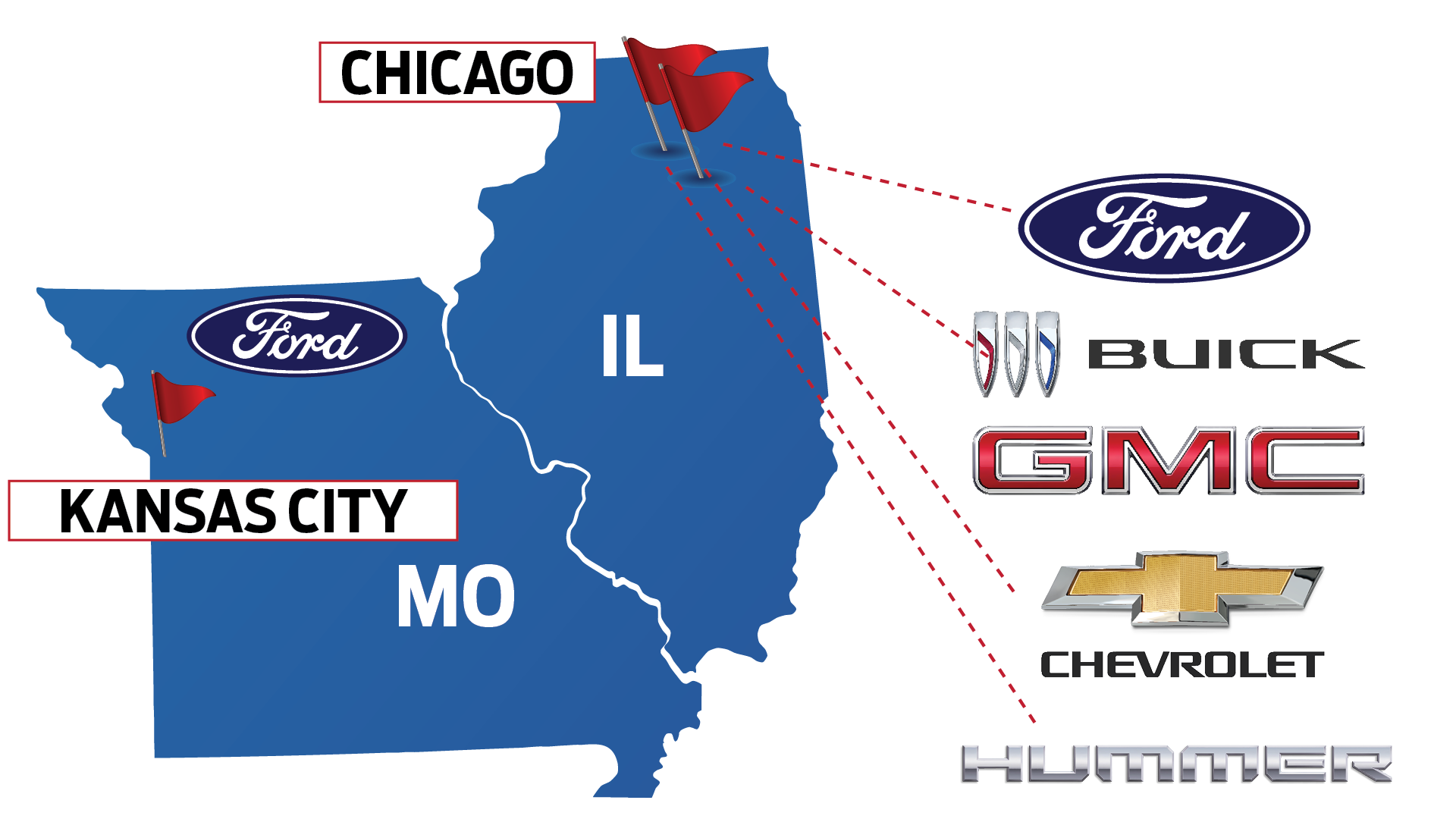 Tasca Illinois Locations
