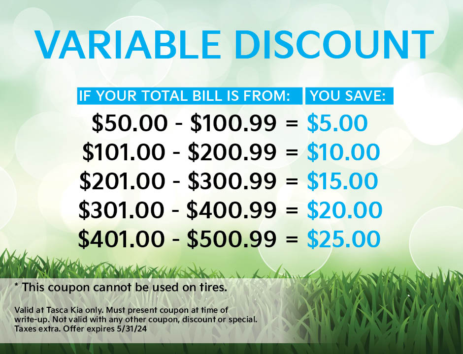 Variable discount coupons